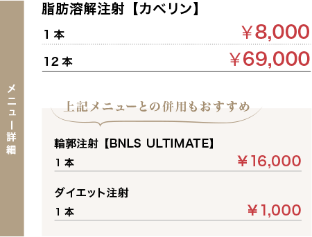 セット詳細